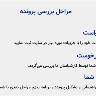 فرآیند پردازش درخواست در کاروکیل